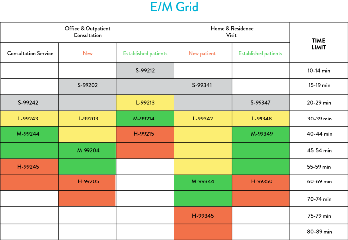 C:\Fakepath\Don't Lose That Account Add Value With Loss Control | PPT