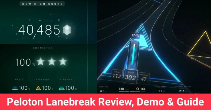 Peloton’s Lanebreak Tread review