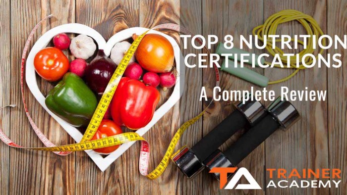 NUTRITION NETWORK MEDICAL CERTIFICATION PATHWAY BUNDLE - Nutrition Network