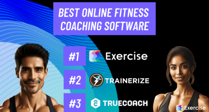 7 Best Online Fitness Coaching Software in 2025 (All-in-One Platform ...